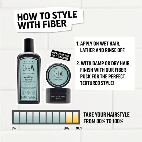 Coffret Fiber Texture