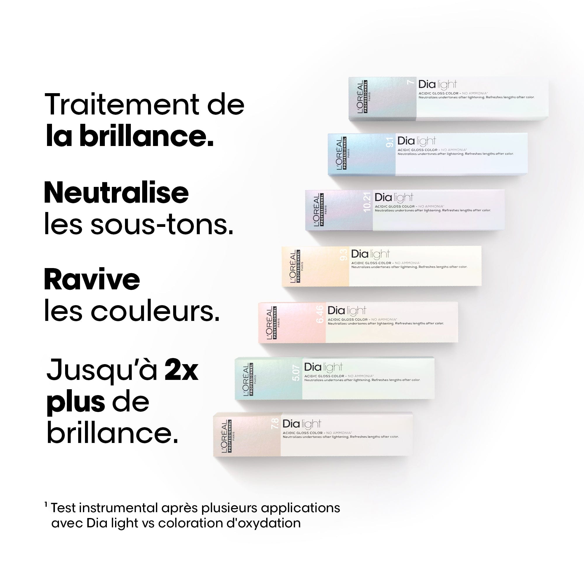 Coloration semi-permanente Dia Light