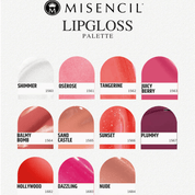 Lip Gloss Nude 1684