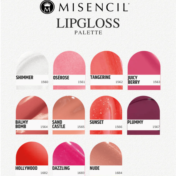 Lip Gloss Nude 1684