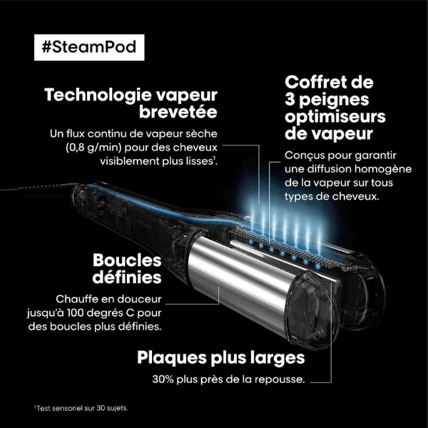 Lisseur à vapeur tout-en-un Steampod 4.0