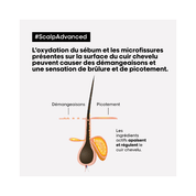 Traitement Apaisant Scalp Advanced 200 ml