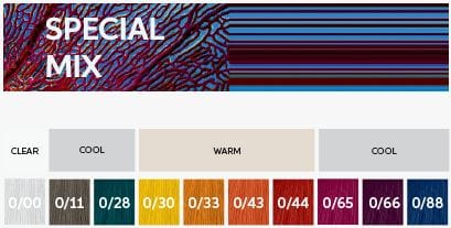 Coloration Special Mix Koleston Perfect