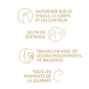 Incellium City Spray 100 ml