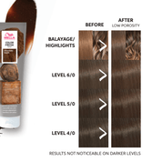 Masque Chocolate Touch Naturel Color Fresh 150ml