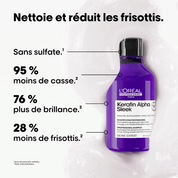Shampoing lissant Keratin Alpha Sleek