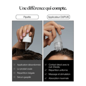 Applicateur de sérum pour cuir chevelu 10 ml