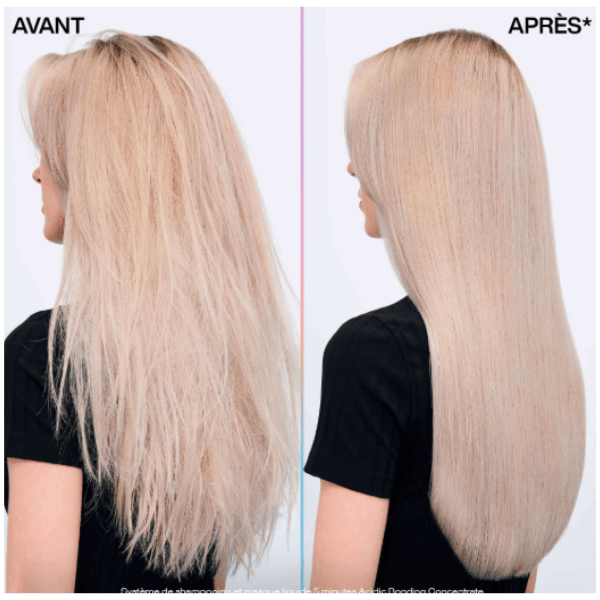 Coffret des fêtes Acidic Bonding Concentrate
