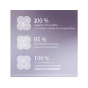Coffret des fêtes Hydrate Sheer