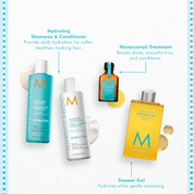 Coffret des fêtes Hydration