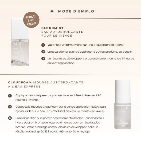 Coffret des fêtes On Cloud