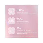Coffret des fêtes Pure Volume