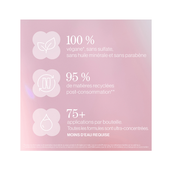 Coffret des fêtes Pure Volume
