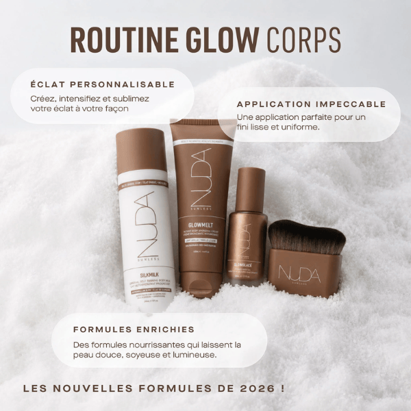 Coffret des fêtes Radiance All Over