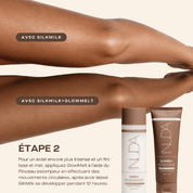Coffret des fêtes Radiance All Over