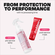 Coffret protecteur BioProtection - Boutique du Cheveu