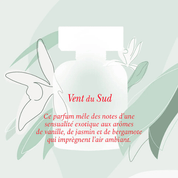 Eau de toilette vaporisateur Vent du Sud