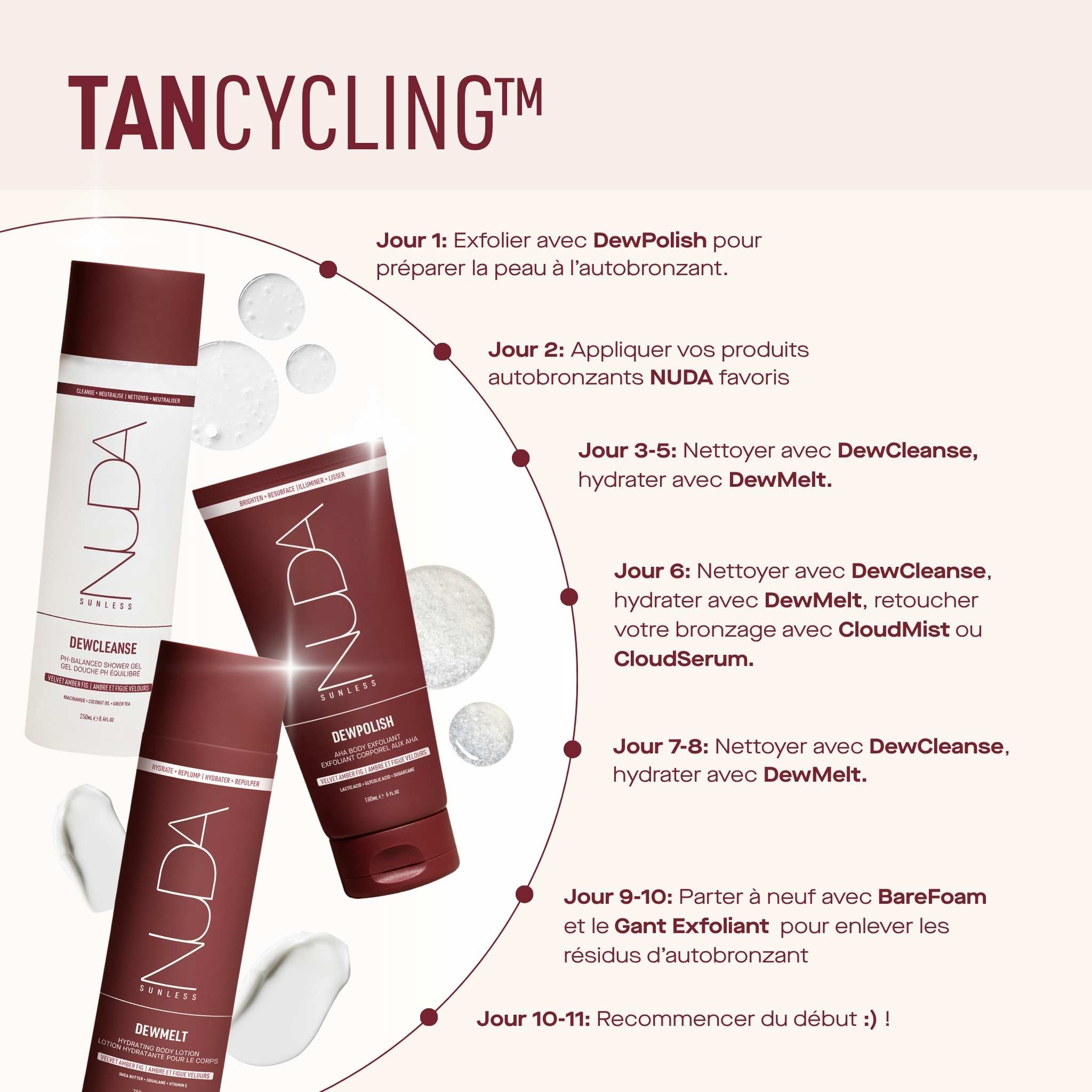 Gel douche Dewcleanse