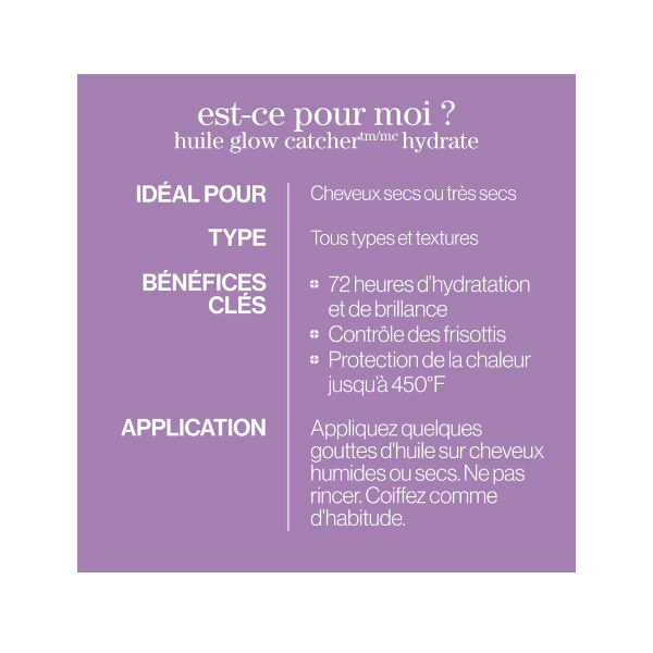 Huile hydratante Glow Catcher Hydrate 50ml