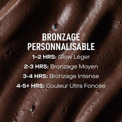 Mousse autobronzante express Violette TONEFOAM 190ml