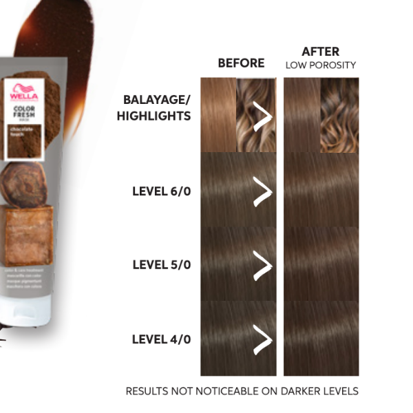 Masque Chocolate Touch Naturel Color Fresh Wella