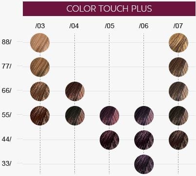 Coloration demi-permanente Color Touch Plus Wella