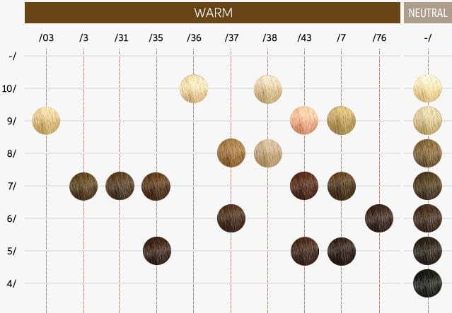 Coloration permanente Illumina Color