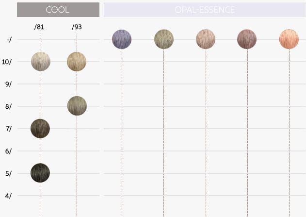 Illumina Color permanent hair color | Boutique du Cheveu