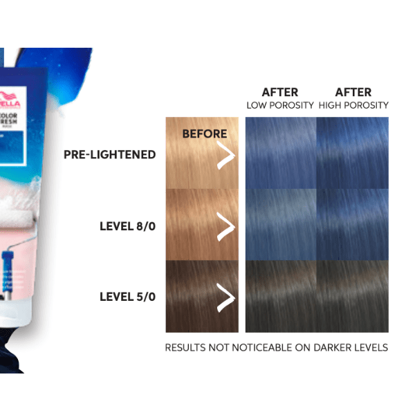 Masque Blue Bold Color Fresh Wella