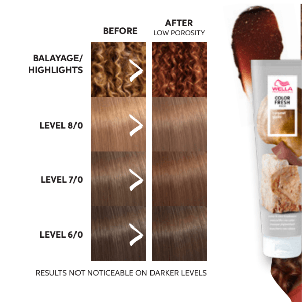 Masque Caramel Glaze Naturel Color Fresh Wella