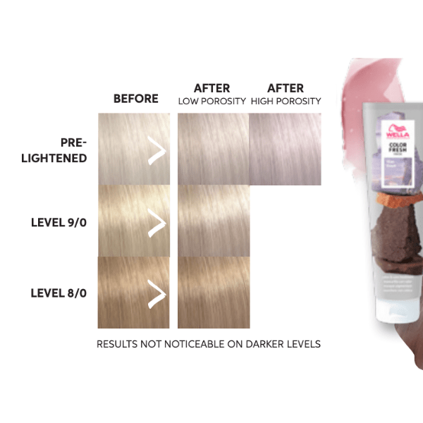Masque Lilac Frost Naturel Color Fresh Wella