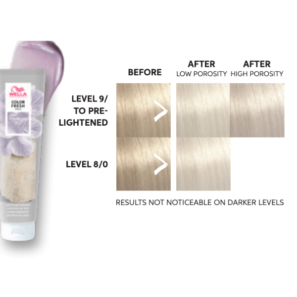 Masque Pearl Blonde Naturel Color Fresh Wella