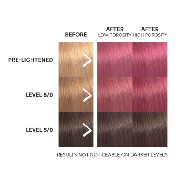 Masque Pink Bold Color Fresh Wella
