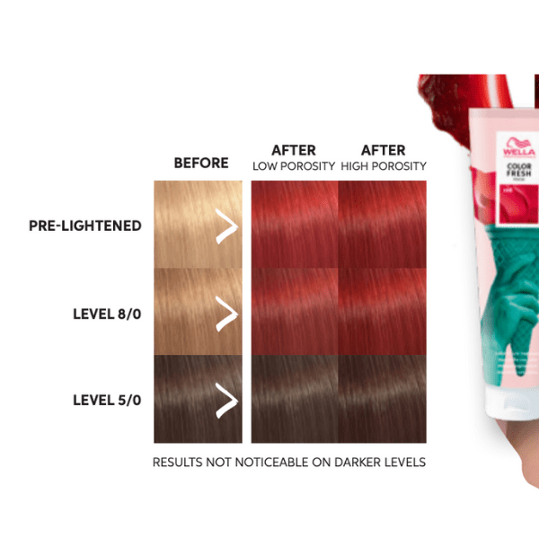 Masque Red Bold Color Fresh Wella