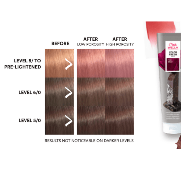 Masque Rose Blaze Naturel Color Fresh Wella
